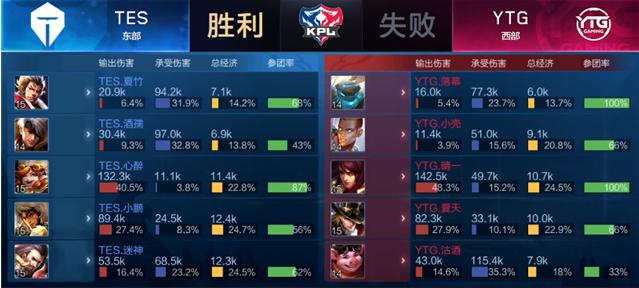 他的成功无 他的成功无