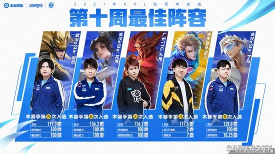 是否有官方 是否有官方