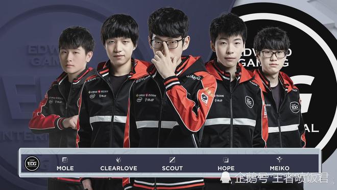 队友站位与 队友站位与