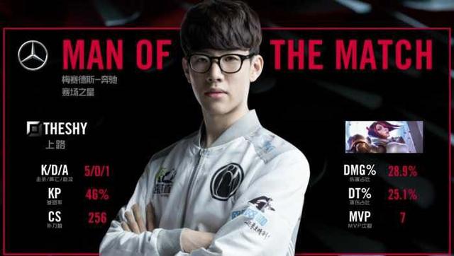 分钟高压拉 分钟高压拉