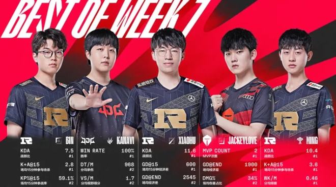 完美状态 完美状态