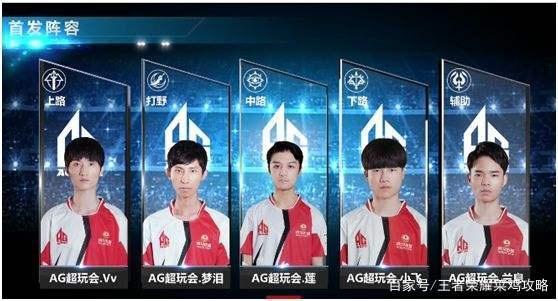 博尼